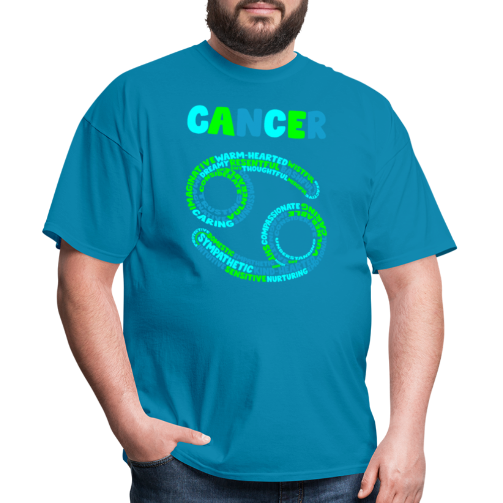 Men's Power Words Cancer Classic T-Shirt - turquoise