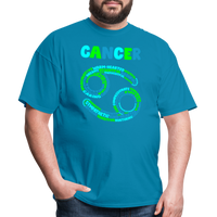 Thumbnail for Men's Power Words Cancer Classic T-Shirt - turquoise