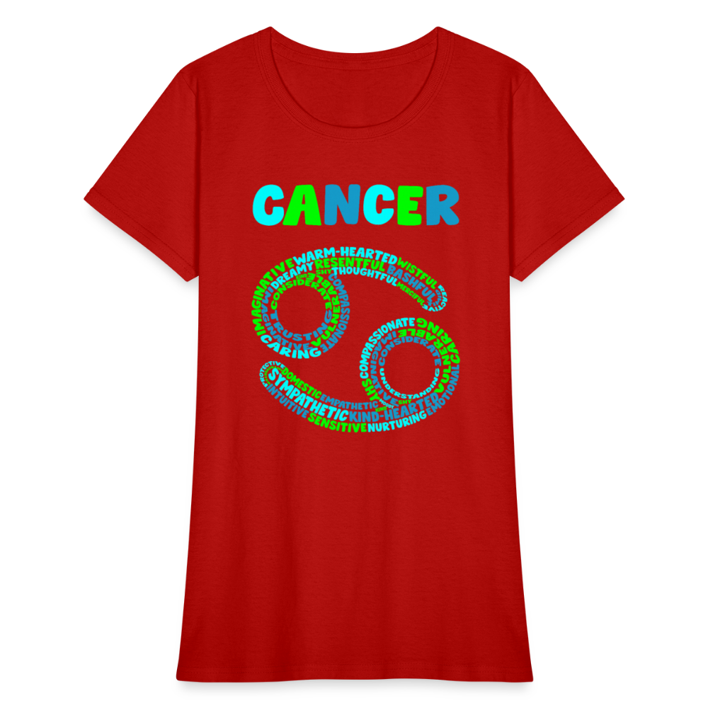 Women's Power Words Cancer T-Shirt - red