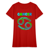 Thumbnail for Women's Power Words Cancer T-Shirt - red