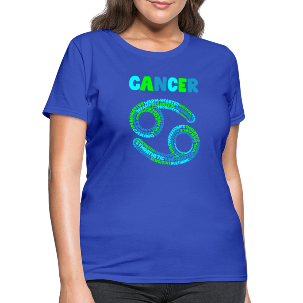 Women's Power Words Cancer T-Shirt - royal blue