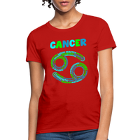 Thumbnail for Women's Power Words Cancer T-Shirt - red