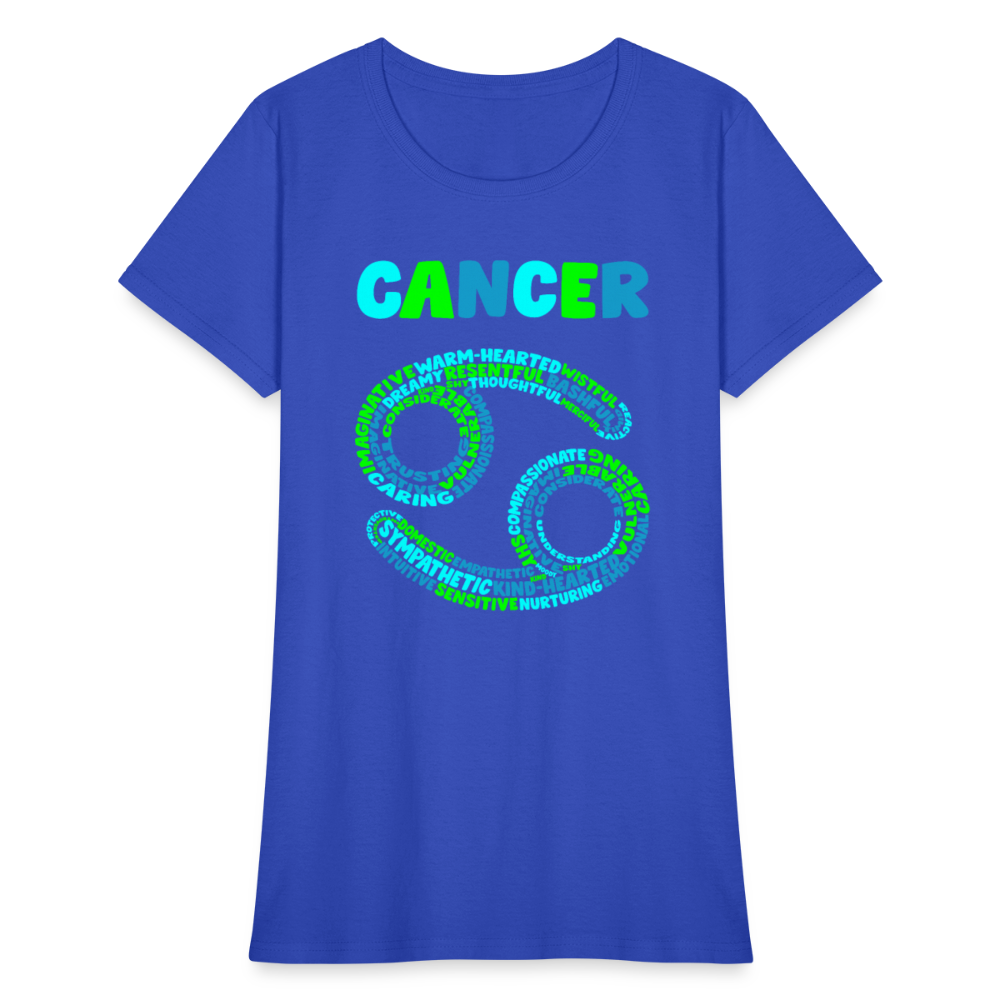 Women's Power Words Cancer T-Shirt - royal blue