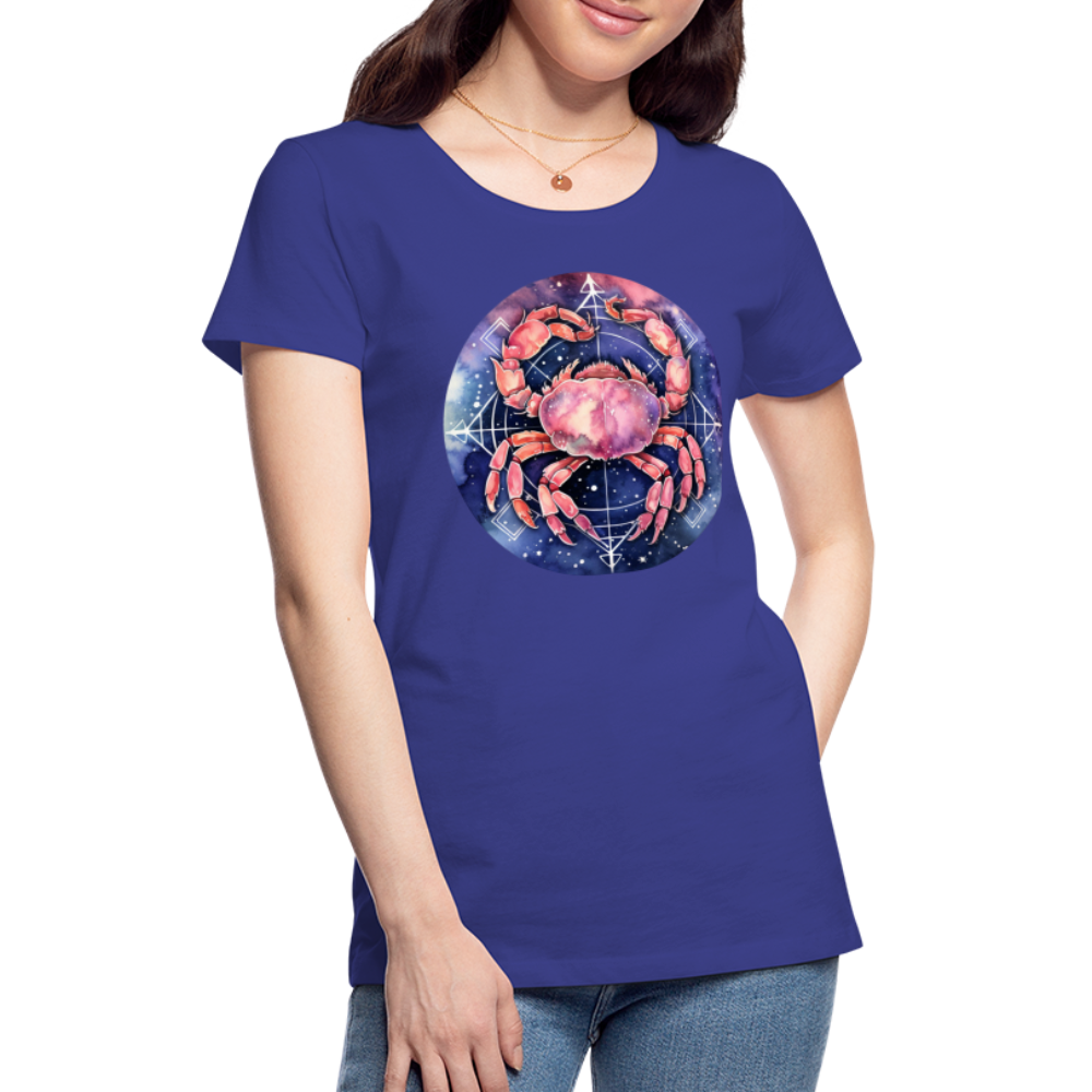 Women’s Mythical Cancer Premium T-Shirt - royal blue