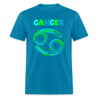 Thumbnail for Men's Power Words Cancer Classic T-Shirt - turquoise