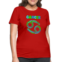 Thumbnail for Women's Power Words Cancer T-Shirt - red