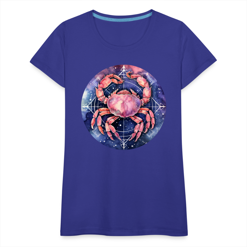 Women’s Mythical Cancer Premium T-Shirt - royal blue