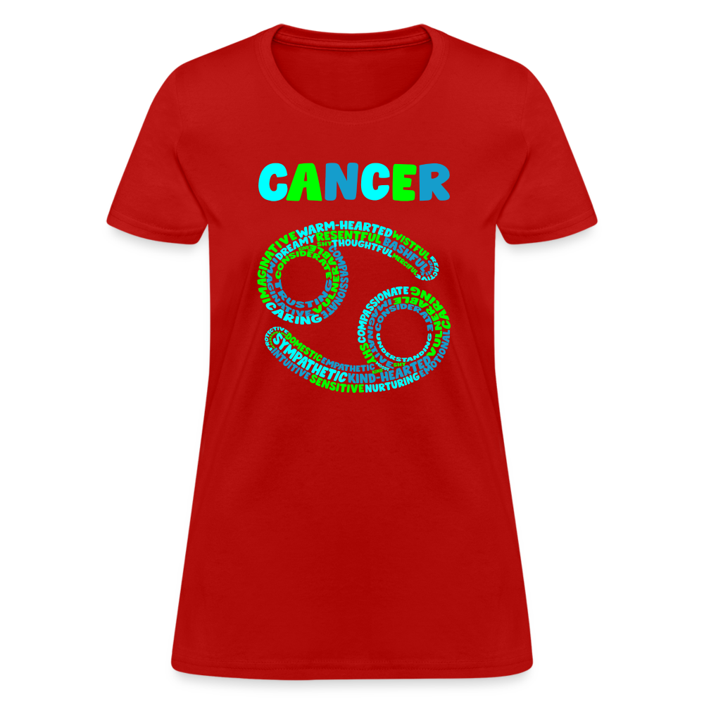 Women's Power Words Cancer T-Shirt - red