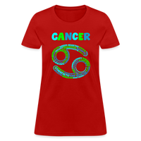 Thumbnail for Women's Power Words Cancer T-Shirt - red