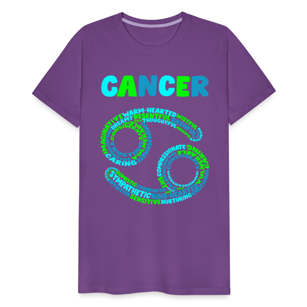 Men's Power Words Cancer Premium T-Shirt - purple