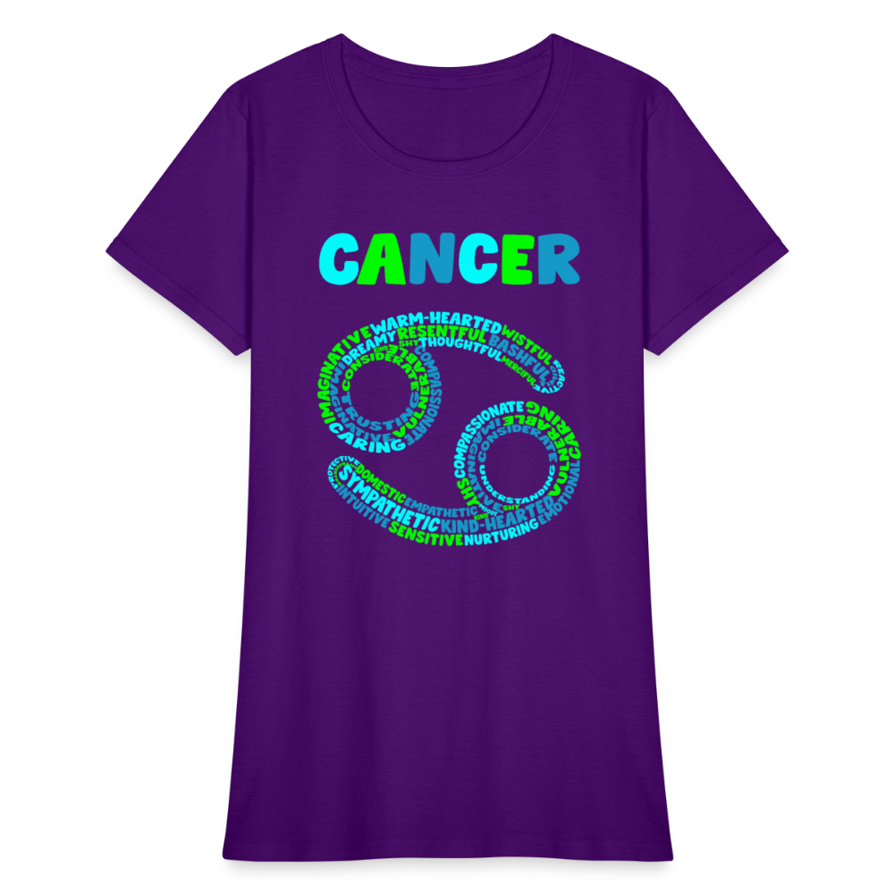 Women's Power Words Cancer T-Shirt - purple