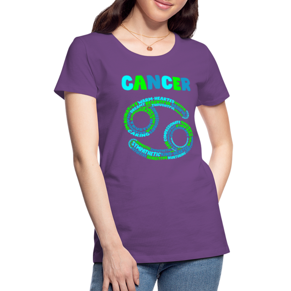 Women's Power Words Cancer Premium T-Shirt - purple