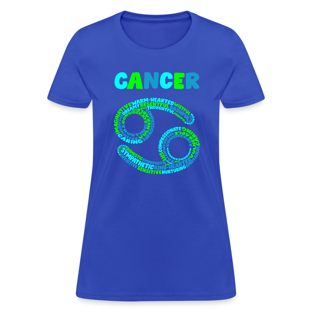 Women's Power Words Cancer T-Shirt - royal blue