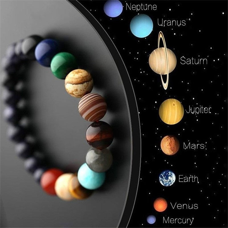 Eight Planets Bead Bracelet Natural Stone Men Women Universe Seven Chakra Bangle Yoga Energy Galaxy Solar Wristband Jewelry